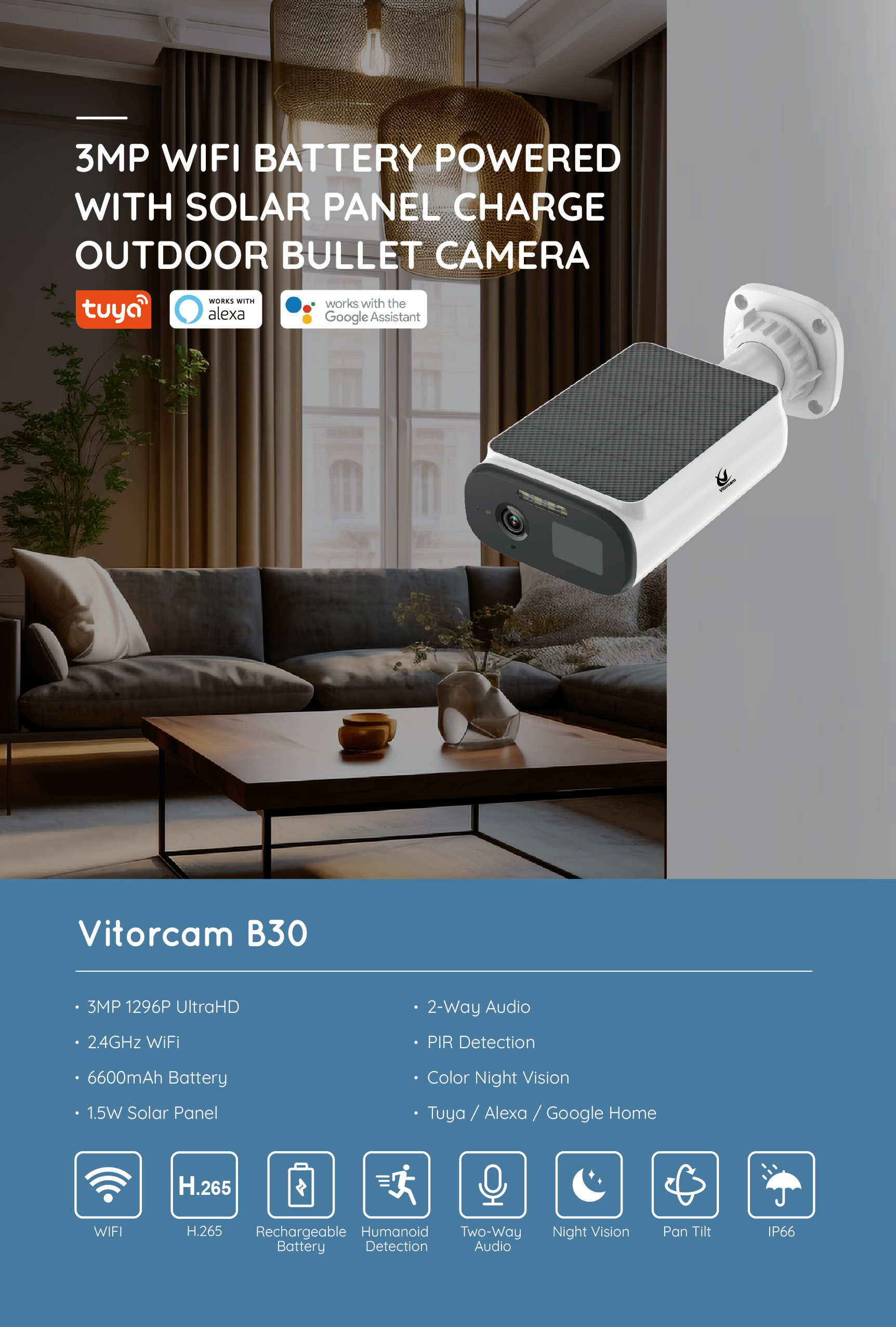 Tuya WiFi Battery Powered Solar Panel Camera 3MP B30(图1)